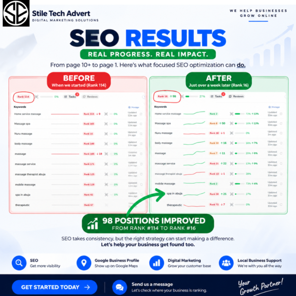 SEO case study showing local business ranking improvement