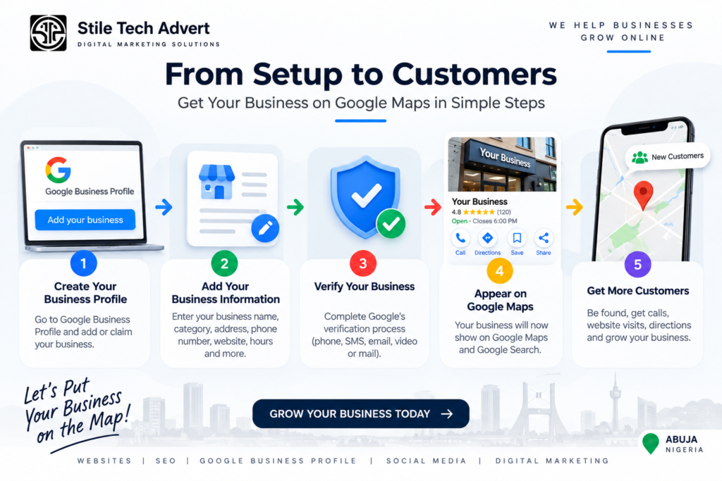 How to get your business on Google Maps